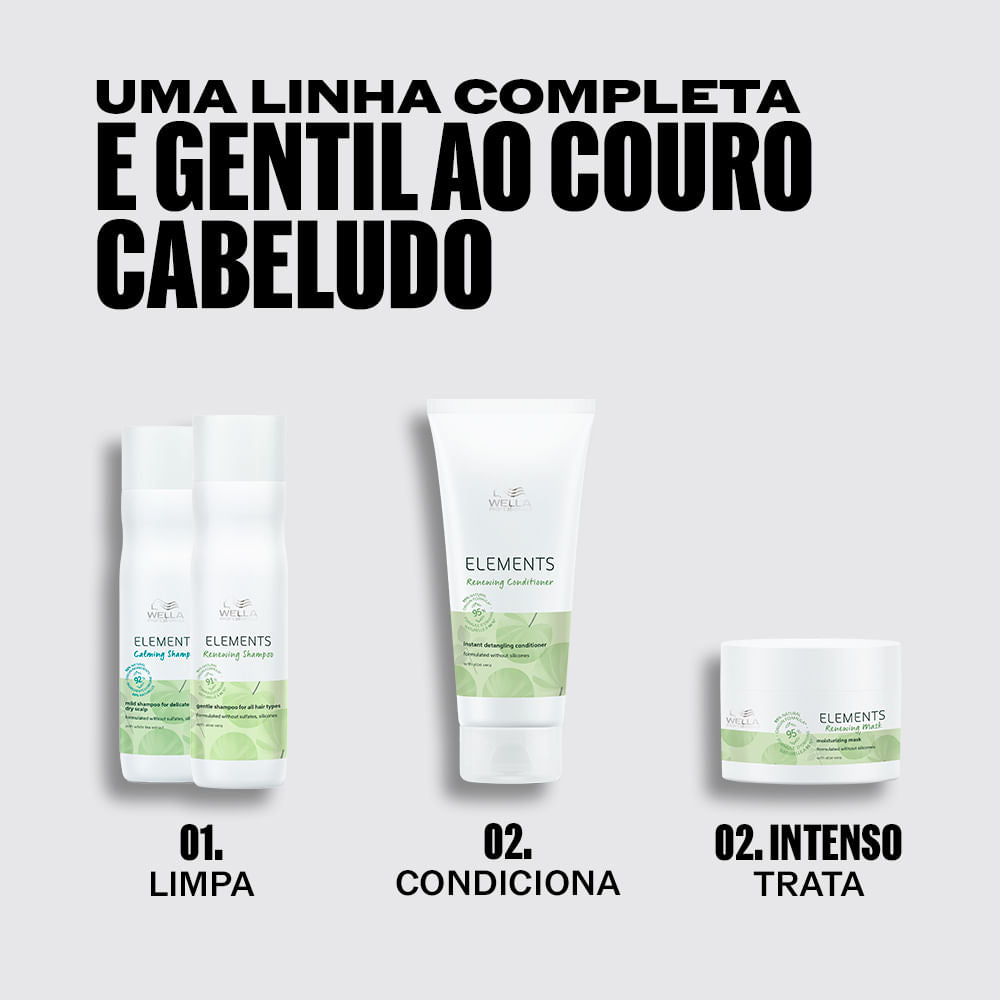Wella Professionals Elements Renewing Máscara 150ml