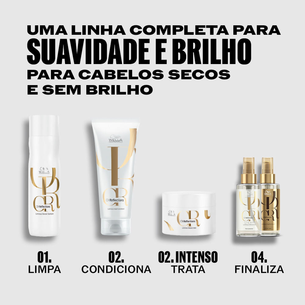 Wella Professionals Óleo Capilar Oil Reflections 100ml