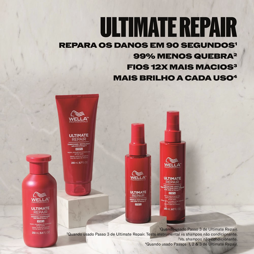 Wella Professionals Shampoo Ultimate Repair 250ml