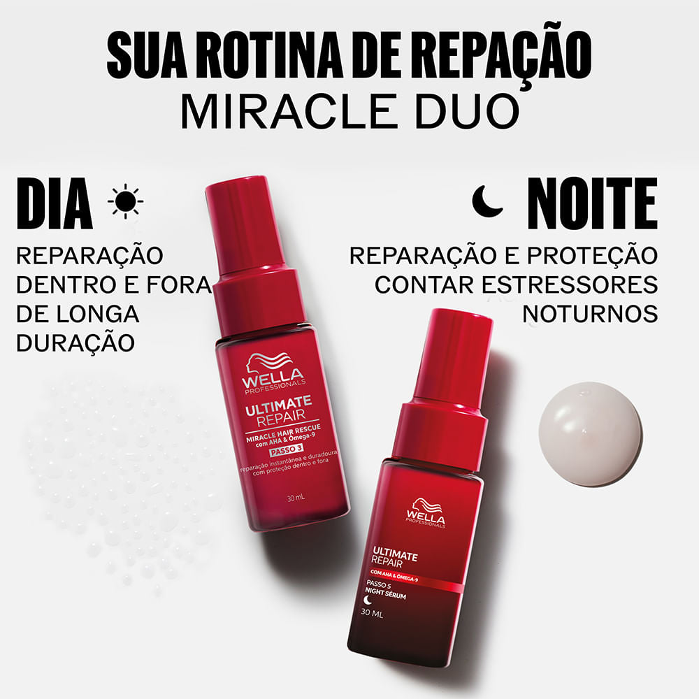 Wella Professionals Miracle Hair Rescue Leave In Ultimate Repair 95ml