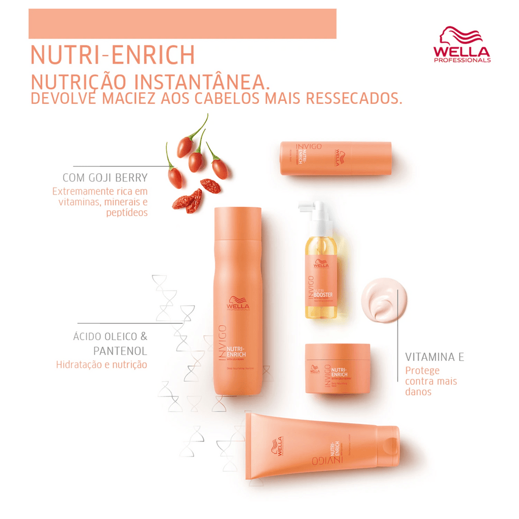 Wella Professionals Invigo Nutri-Enrich Kit Tratamento 4 Produtos