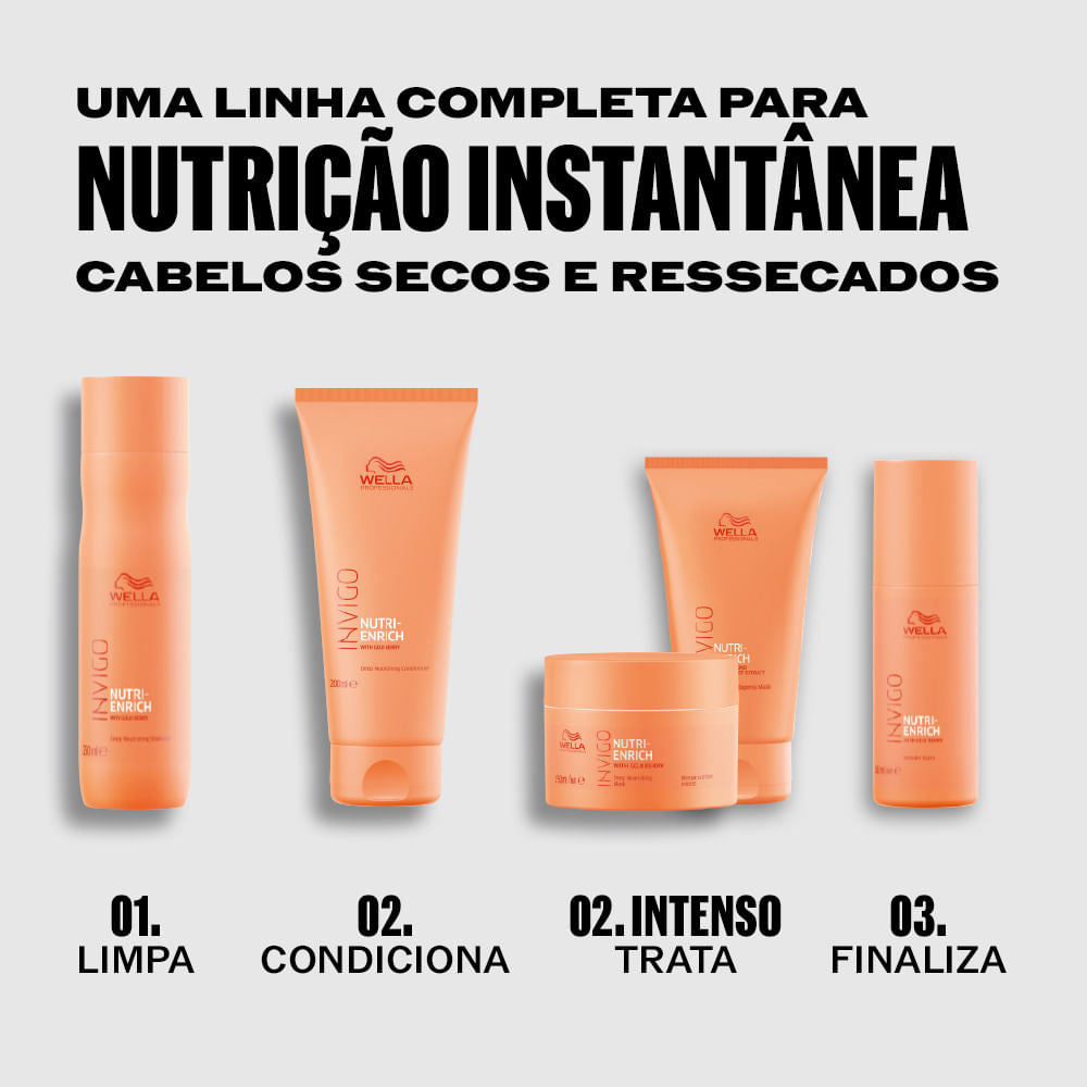 Wella Professionals Invigo Nutri-Enrich Máscara 150ml